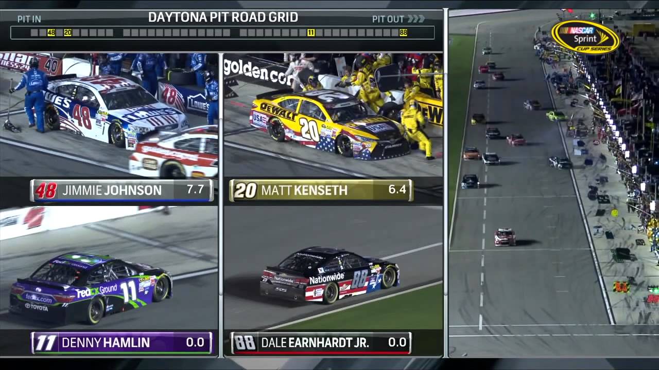 NASCAR Sprint Cup Series - Full Race - Coke Zero 400 Powered by Coca-Cola at Daytona
