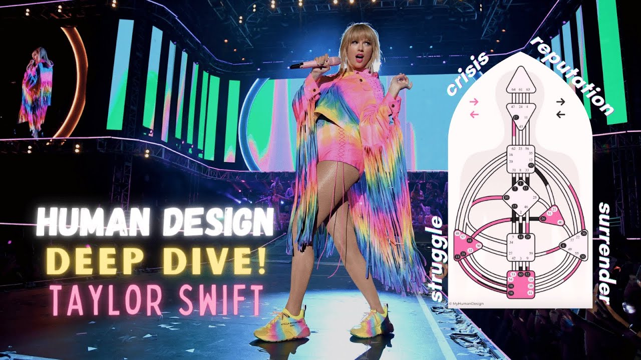 Deep Dive! Taylor Swift Advanced Human Design Reading ✨ Reputation, Crisis, Struggle, and Surrender
