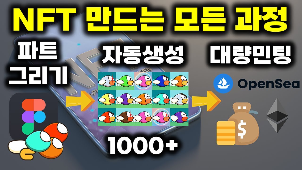 하나에 130억? 누구나 쉽게 NFT 컬렉션 1000개 이상 만들고 판매하기
