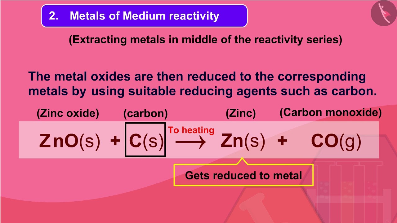 Extraction of Metals | Part 1/1 | English | Class 10