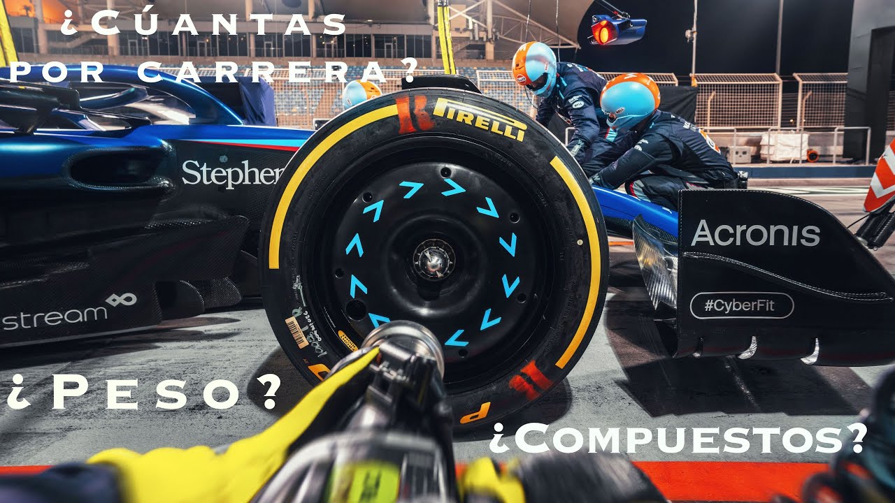 TODO lo que debes SABER sobre las LLANTAS de la F1 | ¿Mantas térmicas? | ¿Más de 1,000 por carrera?
