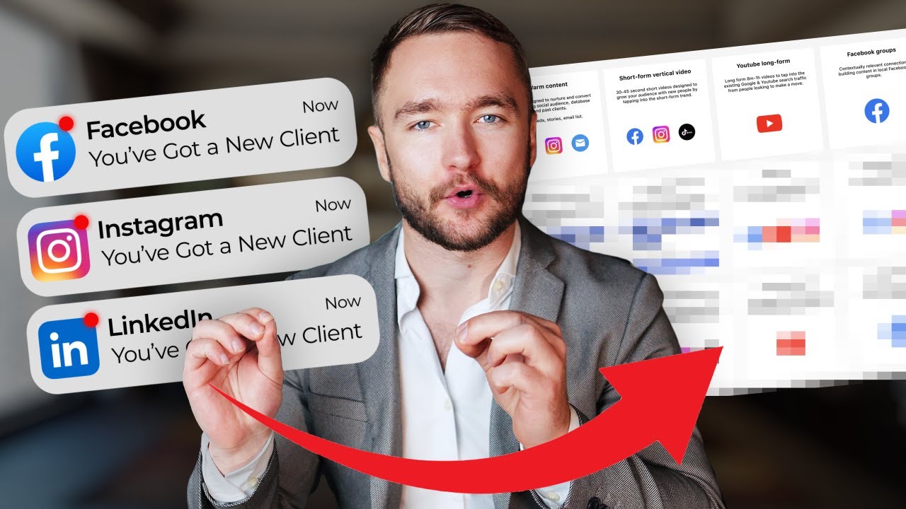 The Best Real Estate Social Media Content Strategy In 2025