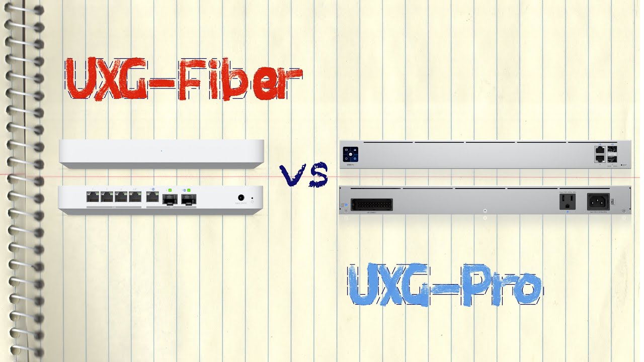 Ubiquiti UniFi UXG-Fiber против UXG-Pro
