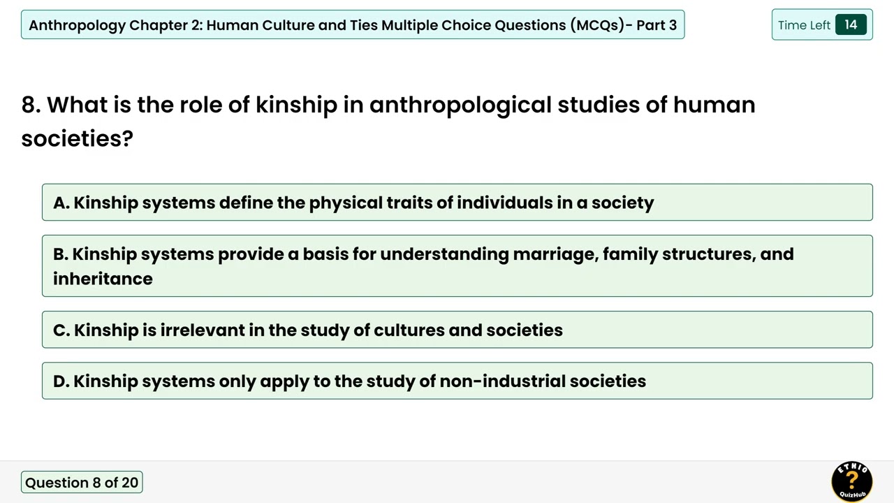 Anthropology Chapter 2 MCQs: Human Culture and Connections | Part 3