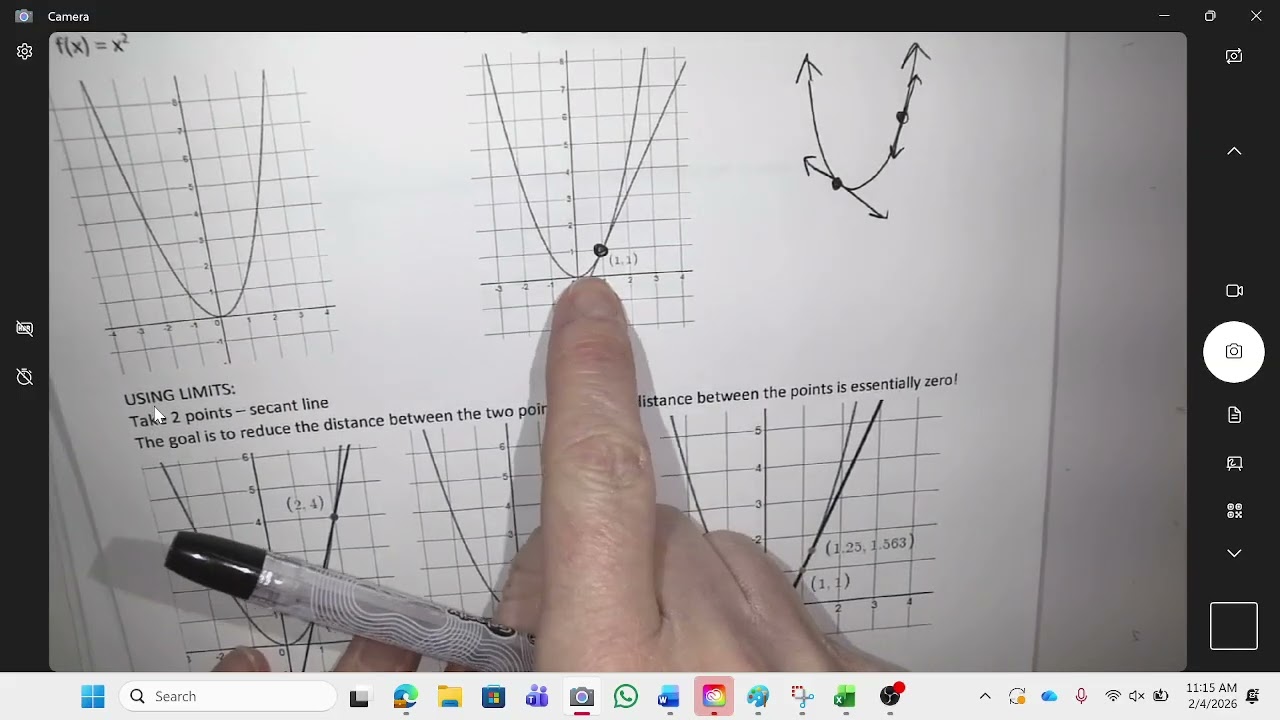 what is a derivative slope of tangent line