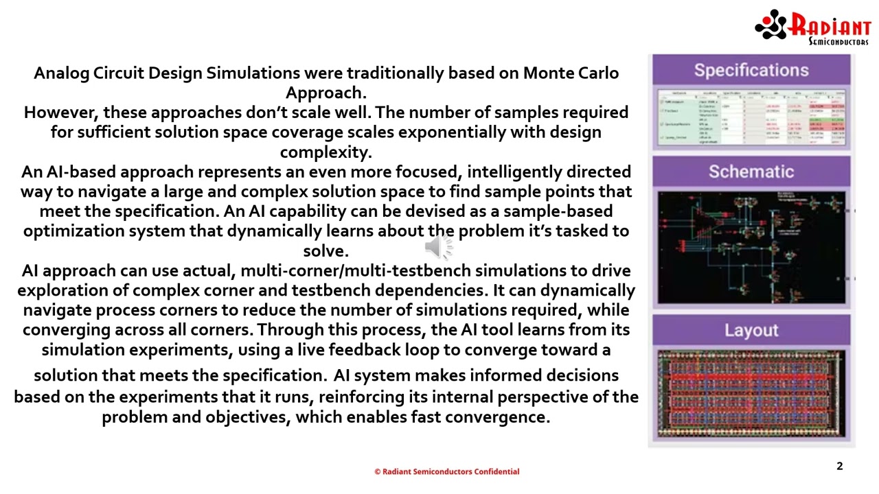 How does AI help in speeding Analog Simulations