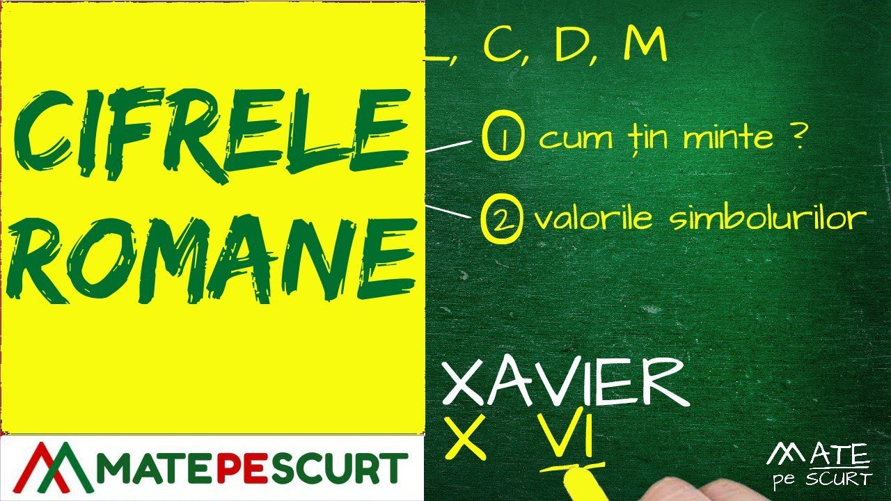 Cifrele romane