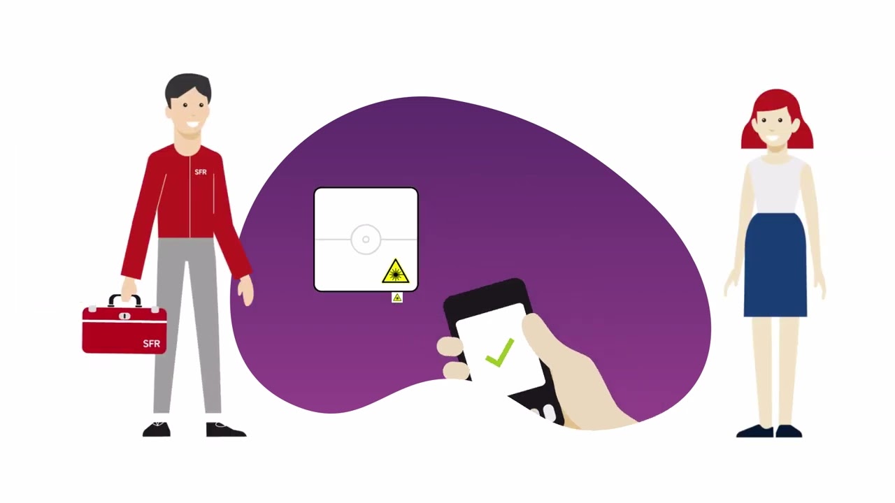 Installation de la fibre de SFR