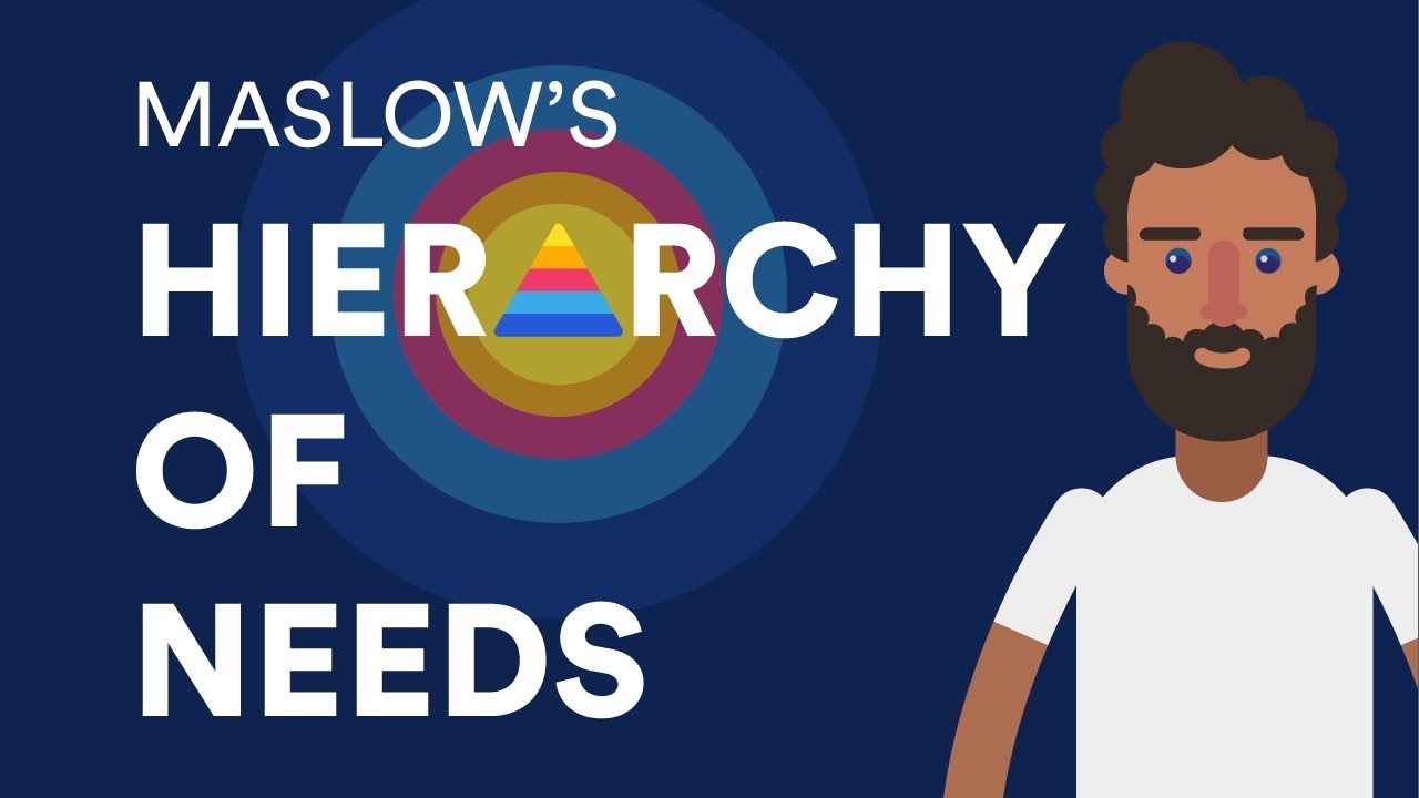 Maslow's Hierarchy of Needs &ndash; What motivates us?