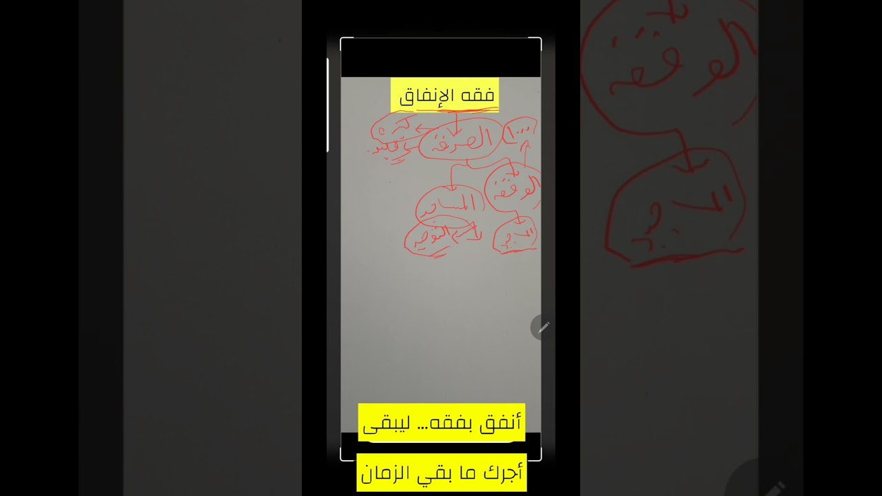 أنفق بفقه… ليبقى أجرك ما بقي الزمان الشيخ عبدالرحمن الحربي 