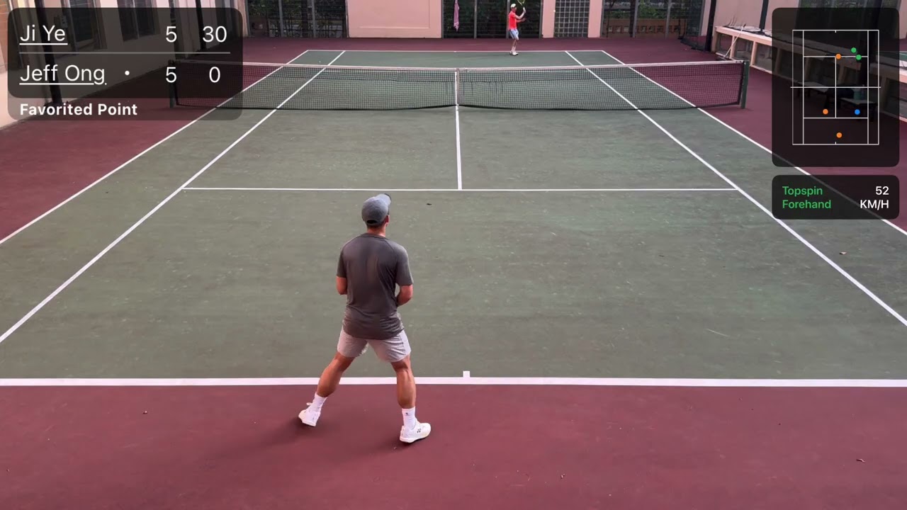 vs. Jeffrey Practice Sets Highlights | January 2026