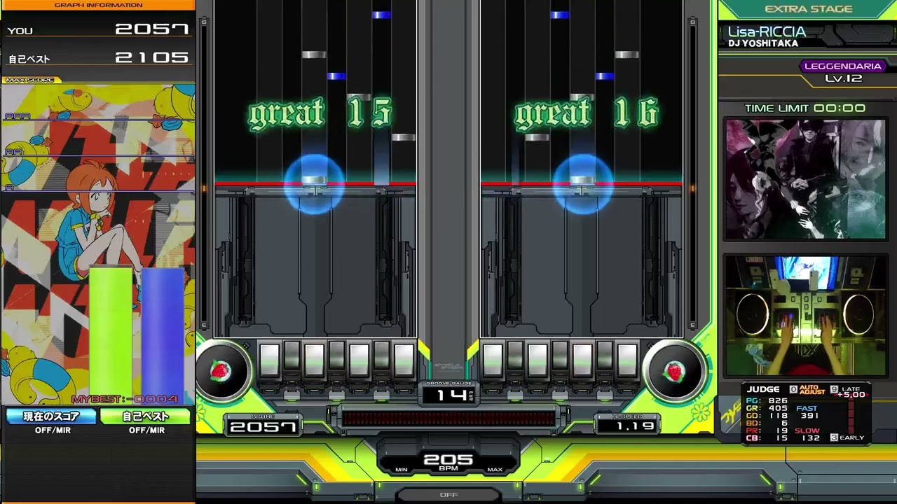 【beatmania IIDX】Lisa-RICCIA / DJ YOSHITAKA DPL右鏡HARD