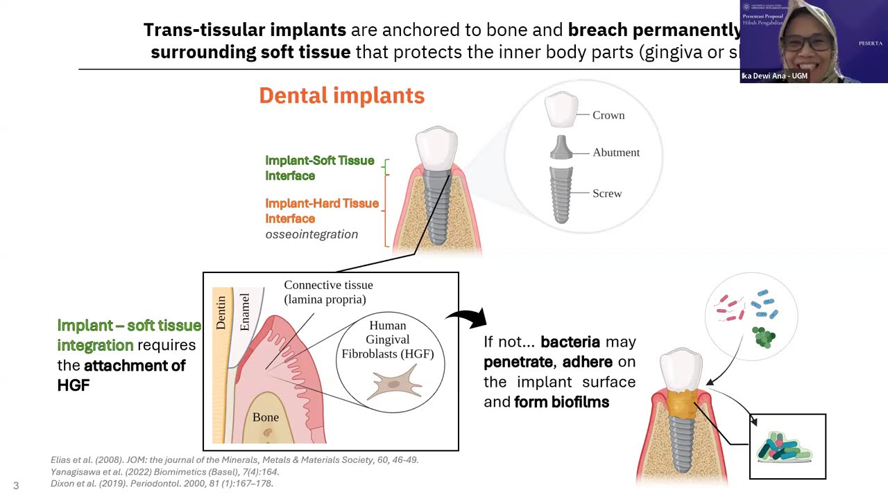 Infection and Inflammation in Dentistry (How Can Innovation Resolve the Challenges)