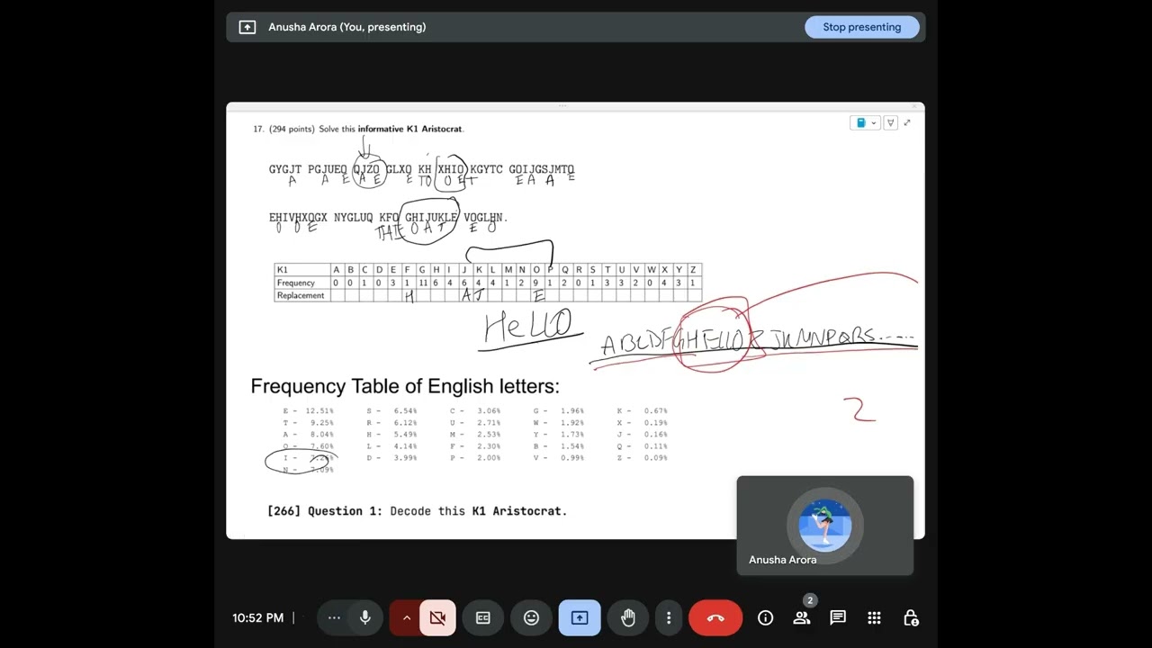 K1 Aristocrat Cipher - Codebusters - Научная олимпиада