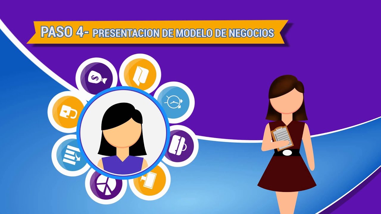MUJER Y NEGOCIOS CONAMYPE 2015