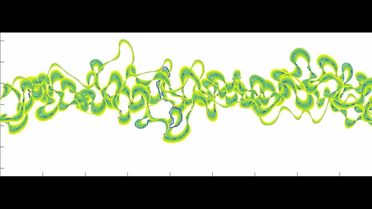 Meandering river sediments simulation