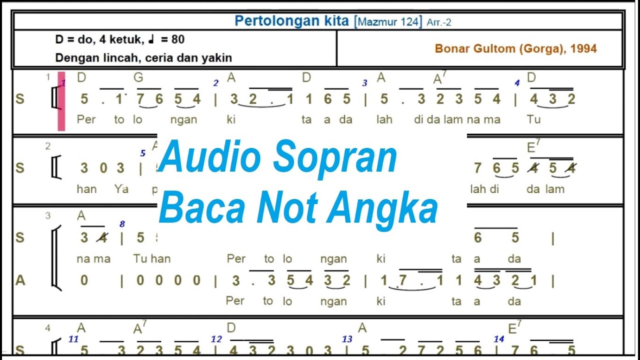 Pertolongan Kita (Mazmur 124) || Cipt. Bonar Gultom || Audio Sopran || Untuk latihan Koor