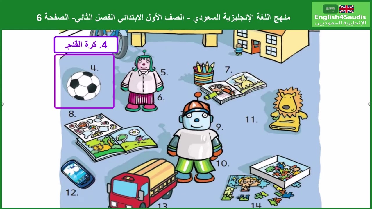 انجليزي اول ابتدائي الفصل الثاني الصفحة 6 #السعودية #اكسبلور #انجليزي #الانجليزية