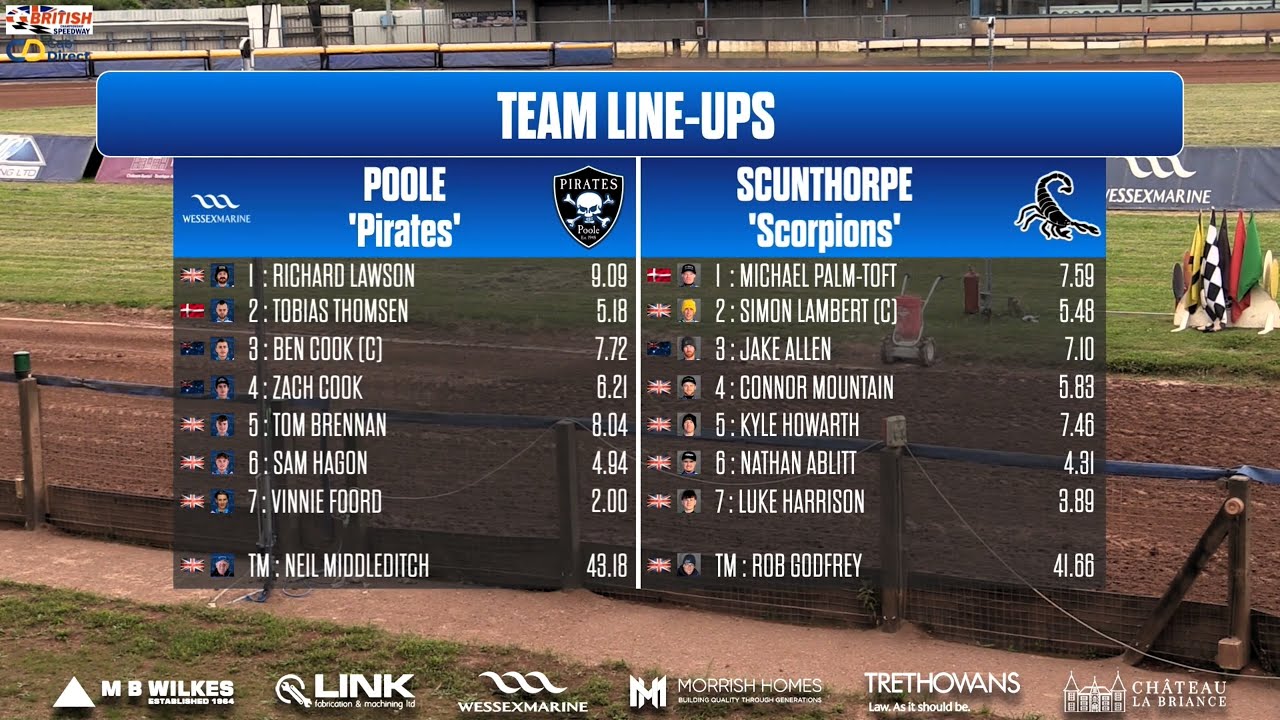Poole vs Scunthorpe | Knockout Cup Semi Final 1st Leg | POOLE PIRATES SPEEDWAY 2024