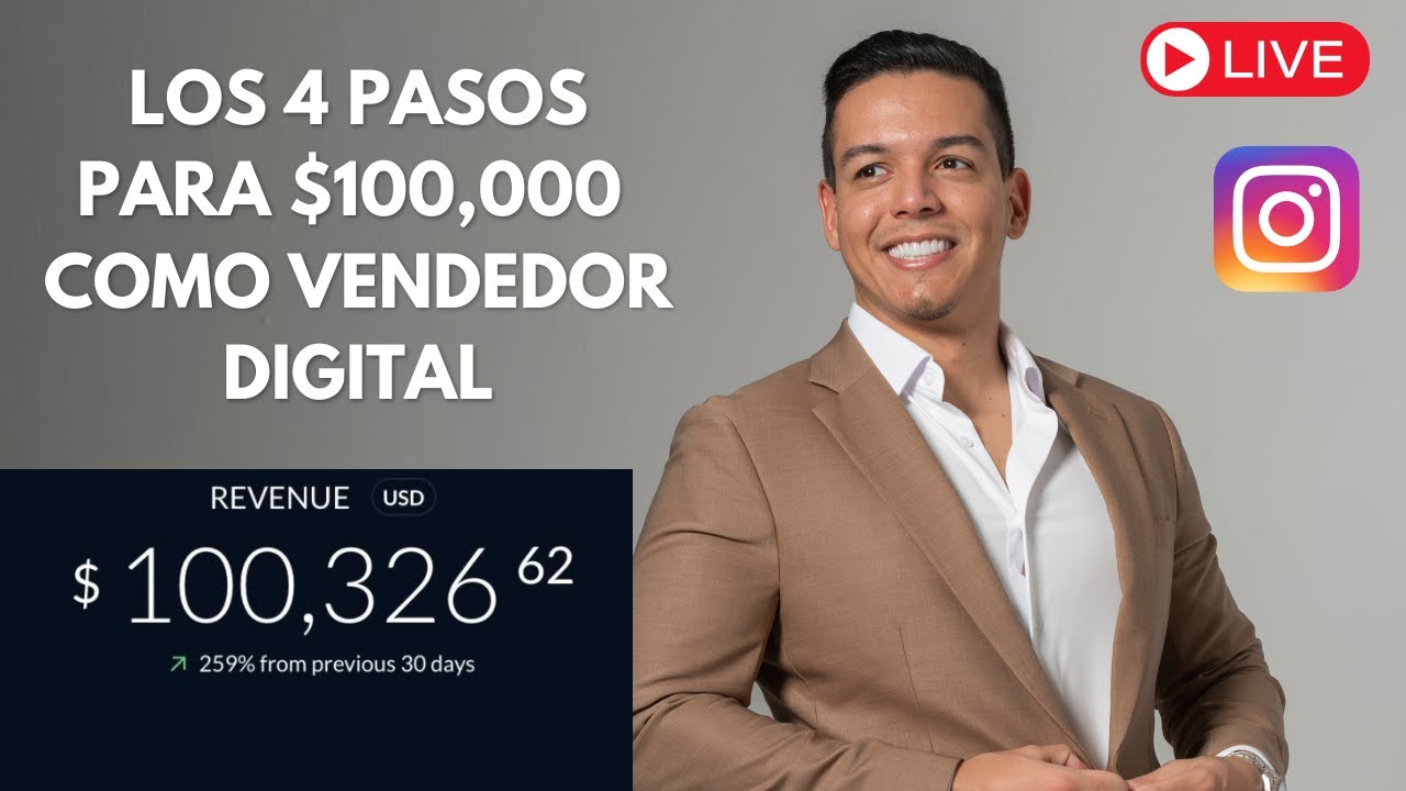 Los 4 Pasos que necesitas para hacer $100,000 como Vendedor Digital en 2025