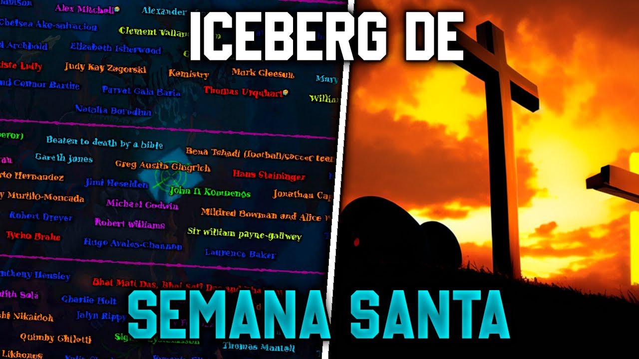Iceberg de Semana Santa
