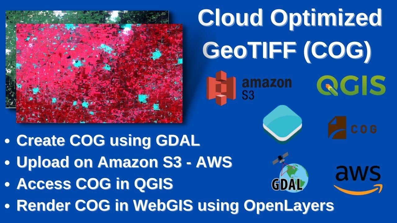 Cloud Optimized GeoTIFF(COG):Create COG, Upload on AWS (S3) Bucket, Access through QGIS & OpenLayers