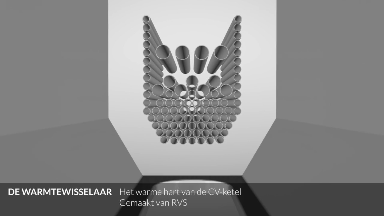 Animatie warmtewisselaar - ATAG Verwarming Nederland BV