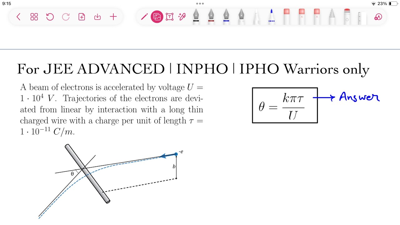 DEFLECTION OF ELECTRON BEAM NEAR CHARGED WIRE | JEE ADVANCED / OLYMPIADS