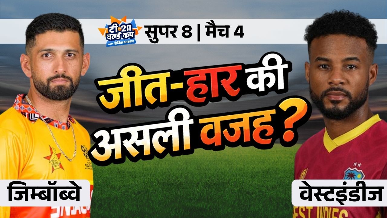 West Indies Vs Zimbabwe Post-match LIVE| Panel Discussion |Match Score | T20 World Cup