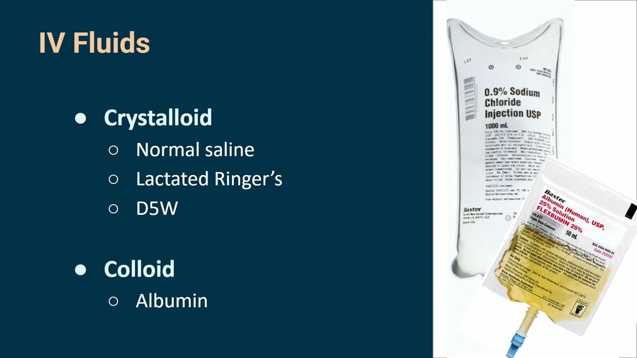 1510 Ch 13 Med Admin and Dextrose