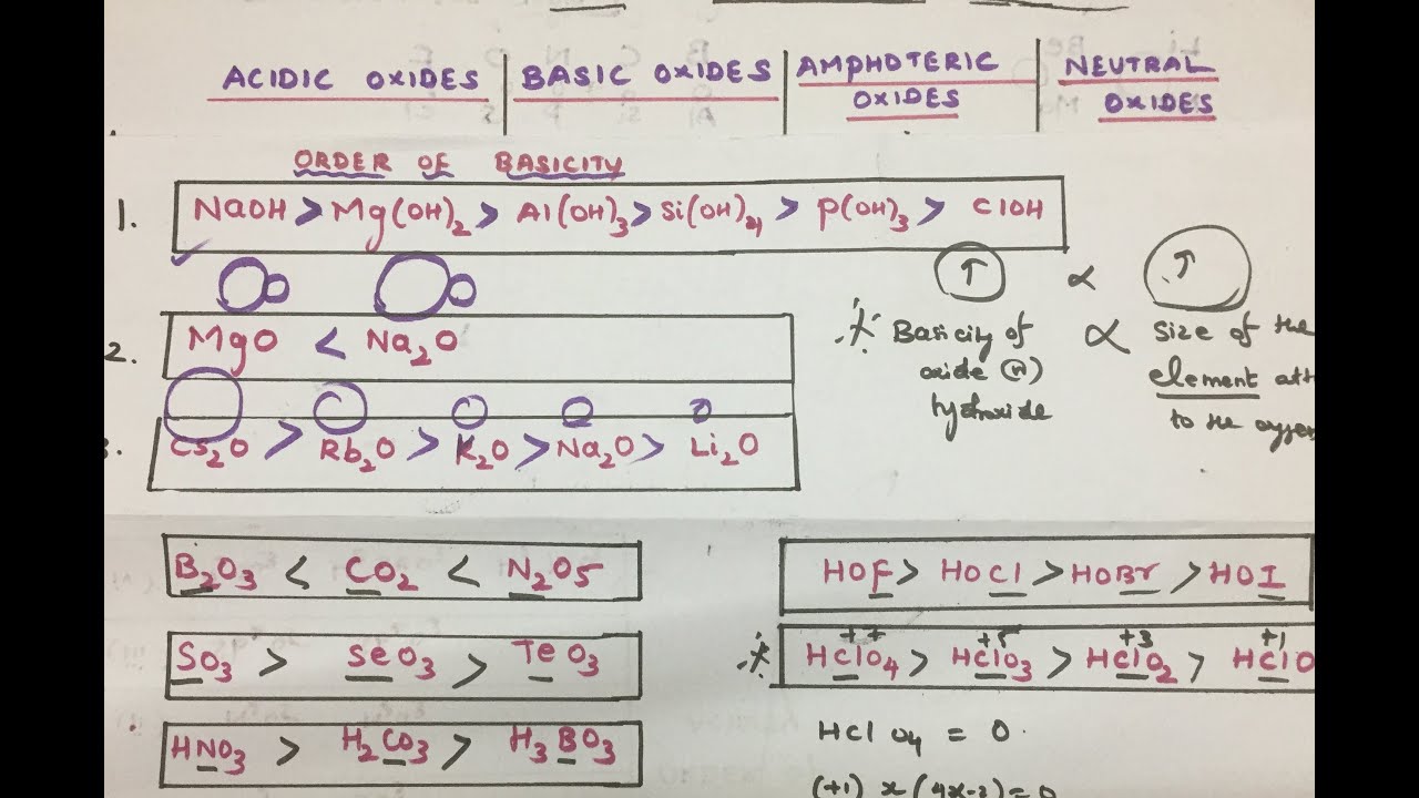Trick to Solve Order of Basicity and Acidity of Oxides and Hydroxides Explained in Tamil