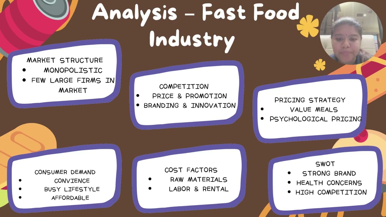 PRESENTATION MICRO GROUP 4 FAST FOOD SEC 018