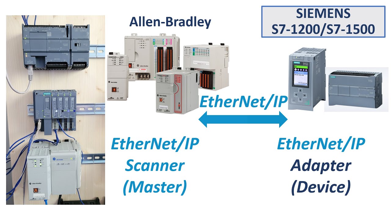 COM27. Адаптер EtherNet/IP - Siemens S7-1200 S7-1500 для связи с ПЛК Allen Bradley (сканером)