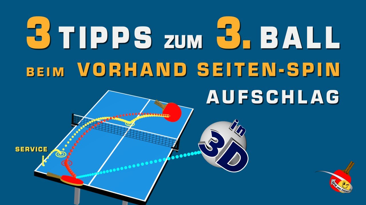 Spiele den 3. Ball sicher – Tischtennis. How To Play Third Ball with confidence - Table Tennis.