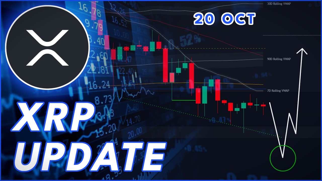 BE READY FOR THIS FINAL MOVE FOR XRP!🚨 (Ripple Price Prediction)