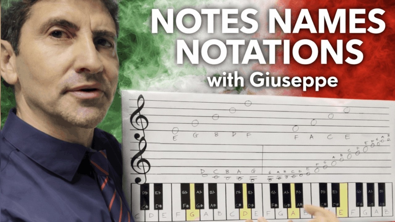 Notes Names Notation with Giuseppe
