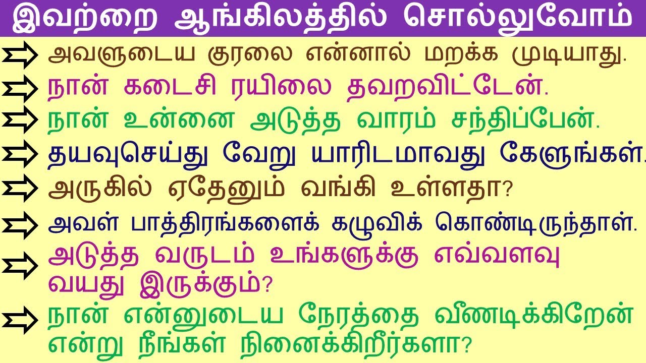 இவற்றை ஆங்கிலத்தில் சொல்லுவோம் | Opened | Deny | Irritated | தமிழ்| tamil |#Spokenenglishintamil