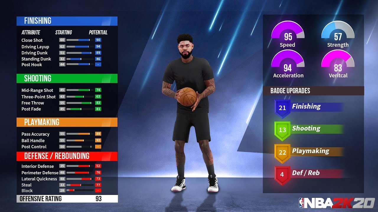 NBA 2K20 - MAKE THE BEST BUILD *MUST WATCH* | SECRET ARCHETYPE PLAYER BUILDS TIPS