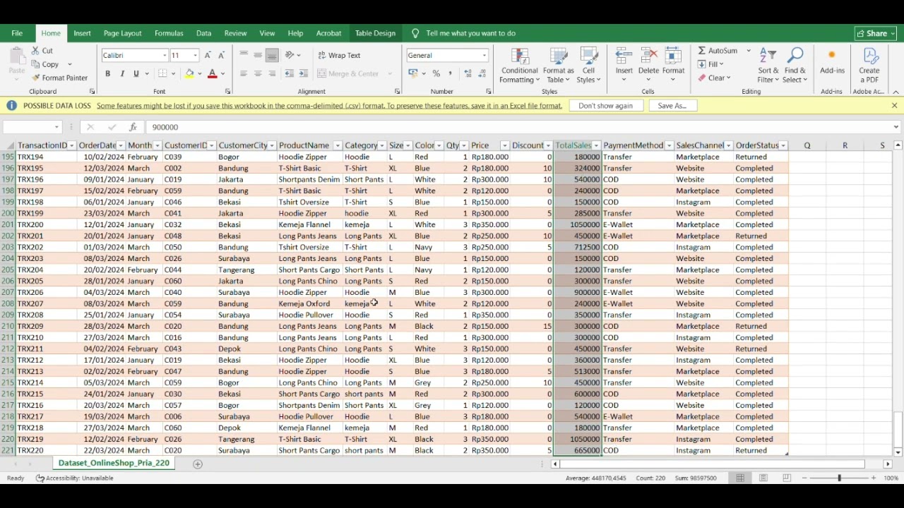 Cara merapikan data excel