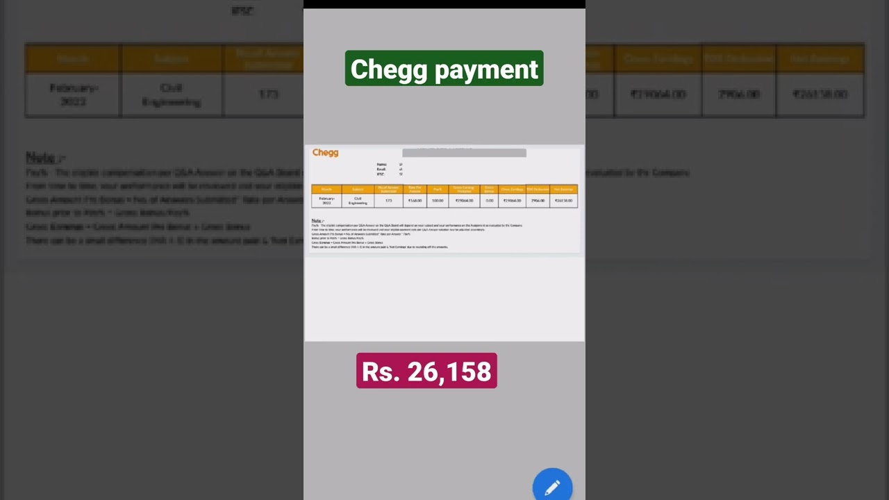Chegg february month payment proof 