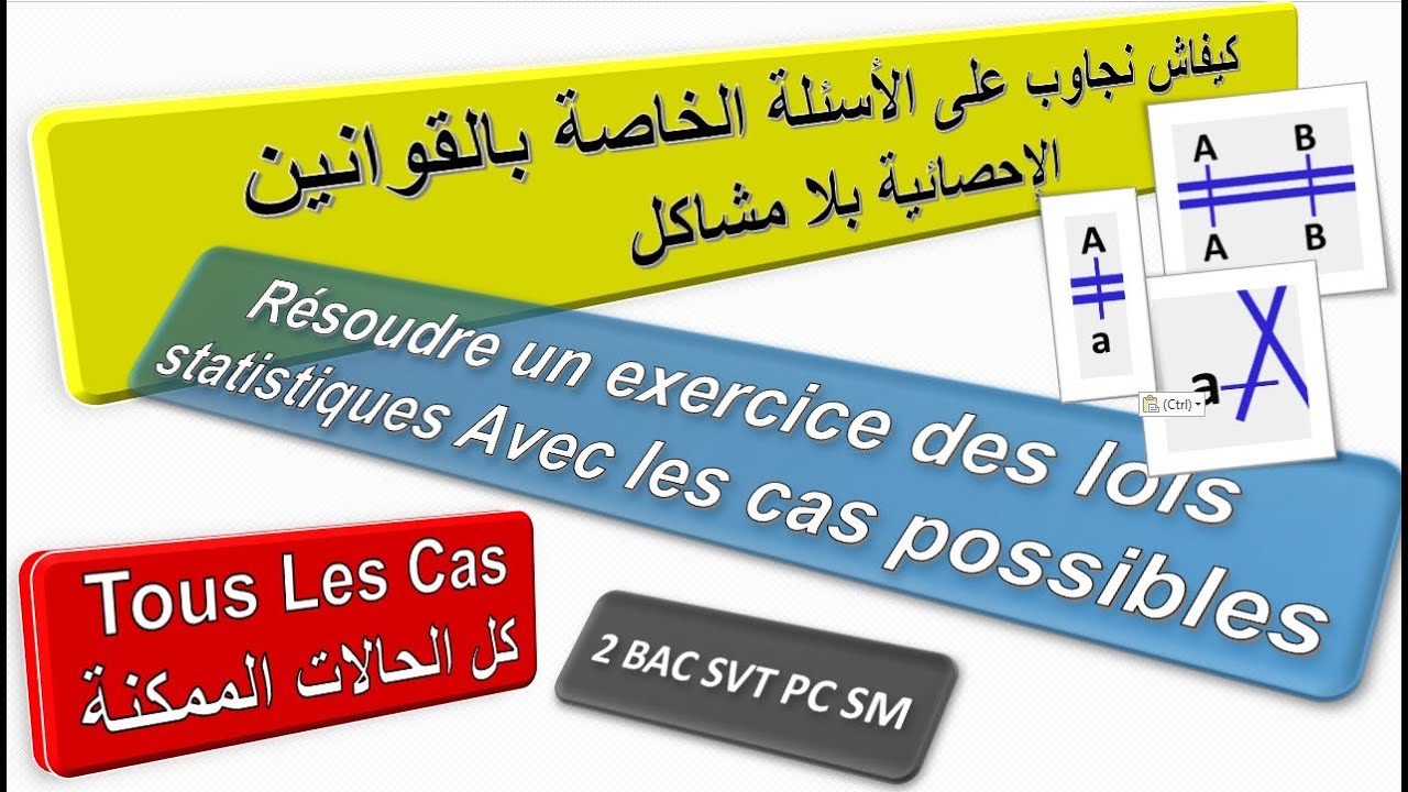 LOIS STATISTIQUES مراجعة عامة للقوانين الاحصائية مع حالات من الامتحان الوطني