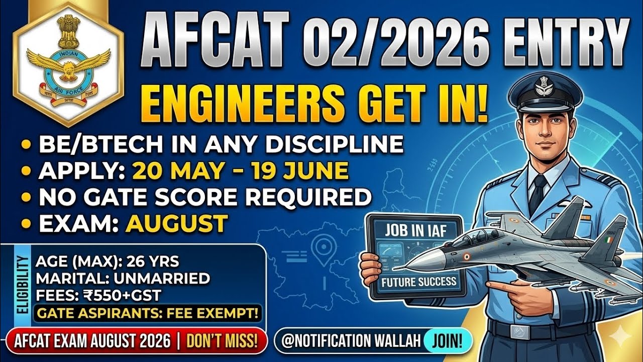 AFCAT 02/2026 Notification Out! | Engineers Entry | Eligibility, Fees & Exam Date