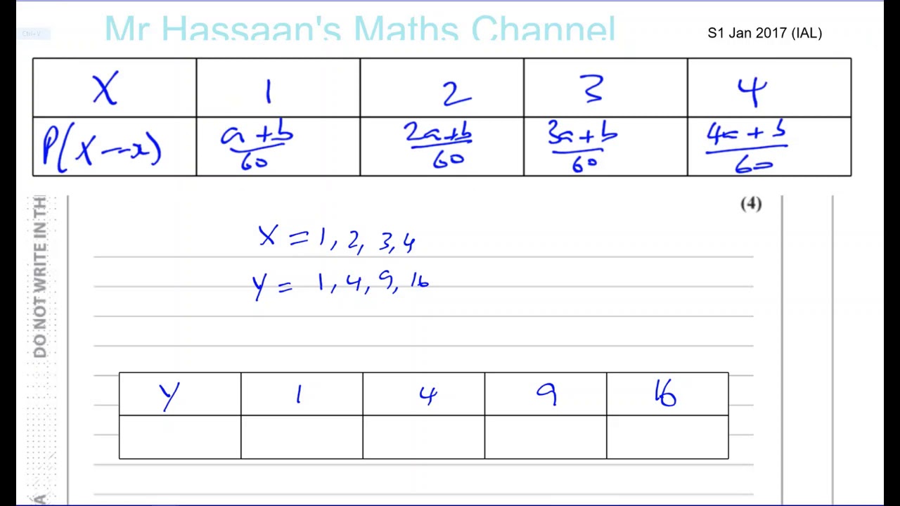 EDEXCEL S1 IAL JAN 2017 Q7  Discrete Random Variables