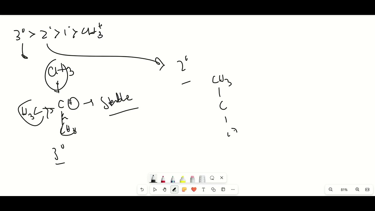 Why is tertiary carbocation the most stable?