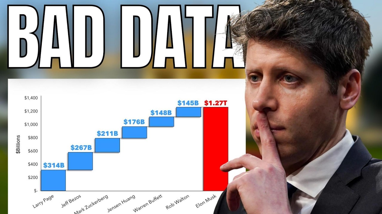 The Start of The Ai Stock Market Crash?