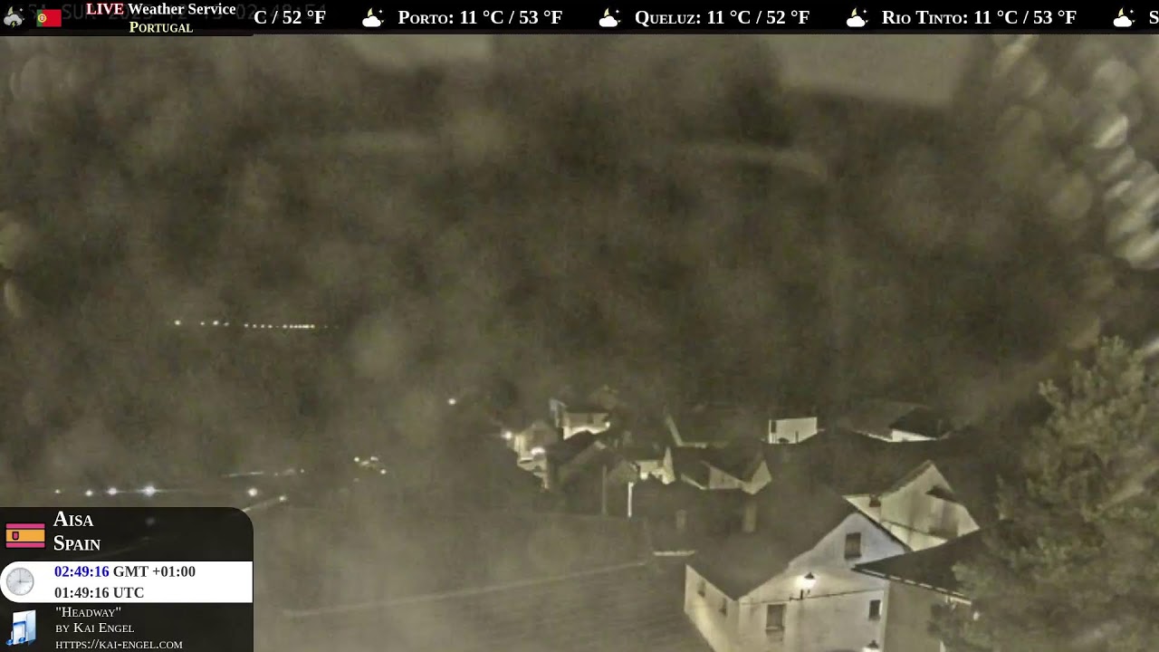 International live cameras and weather 🔴 LIVE Weather Service
