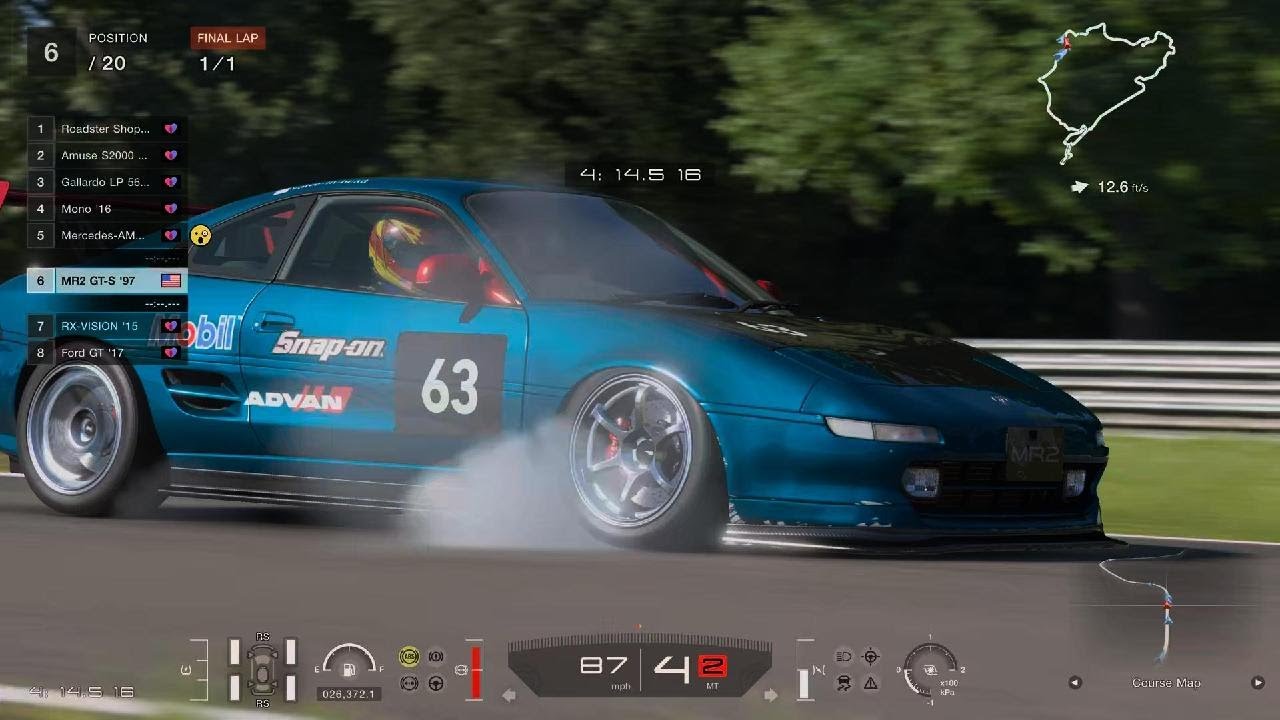 MR2 dialed-in setup. Finally!