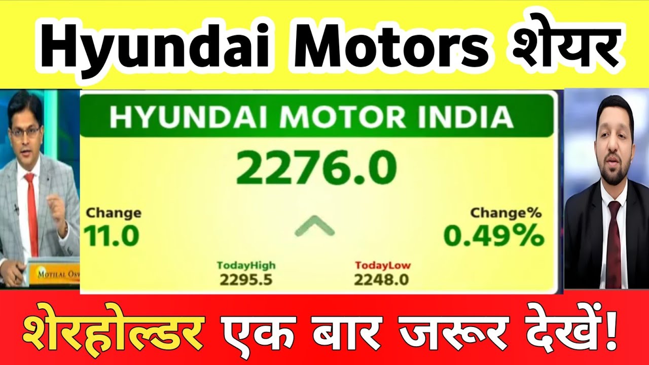 Hyundai motors share letest News | Hyundai Motors share news | Hyundai Motors Analysis 28 October