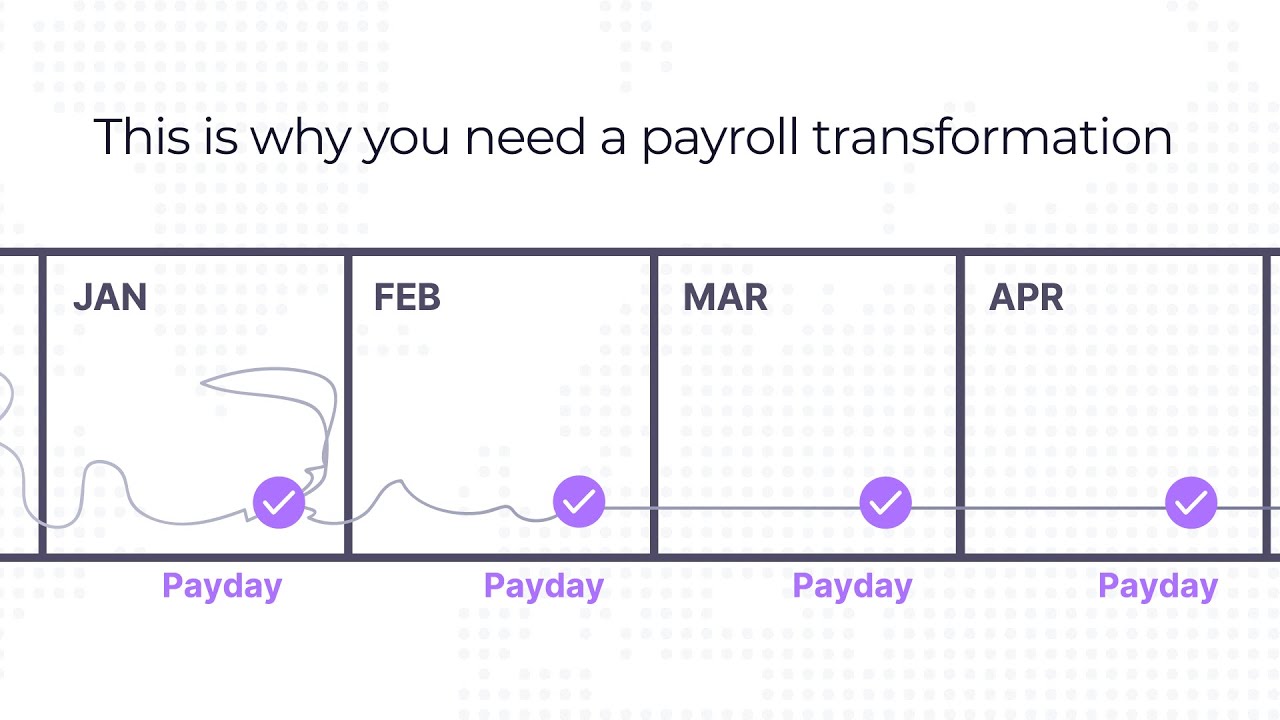 What is a payroll transformation? Simplify your global payroll operations with consolidated payroll