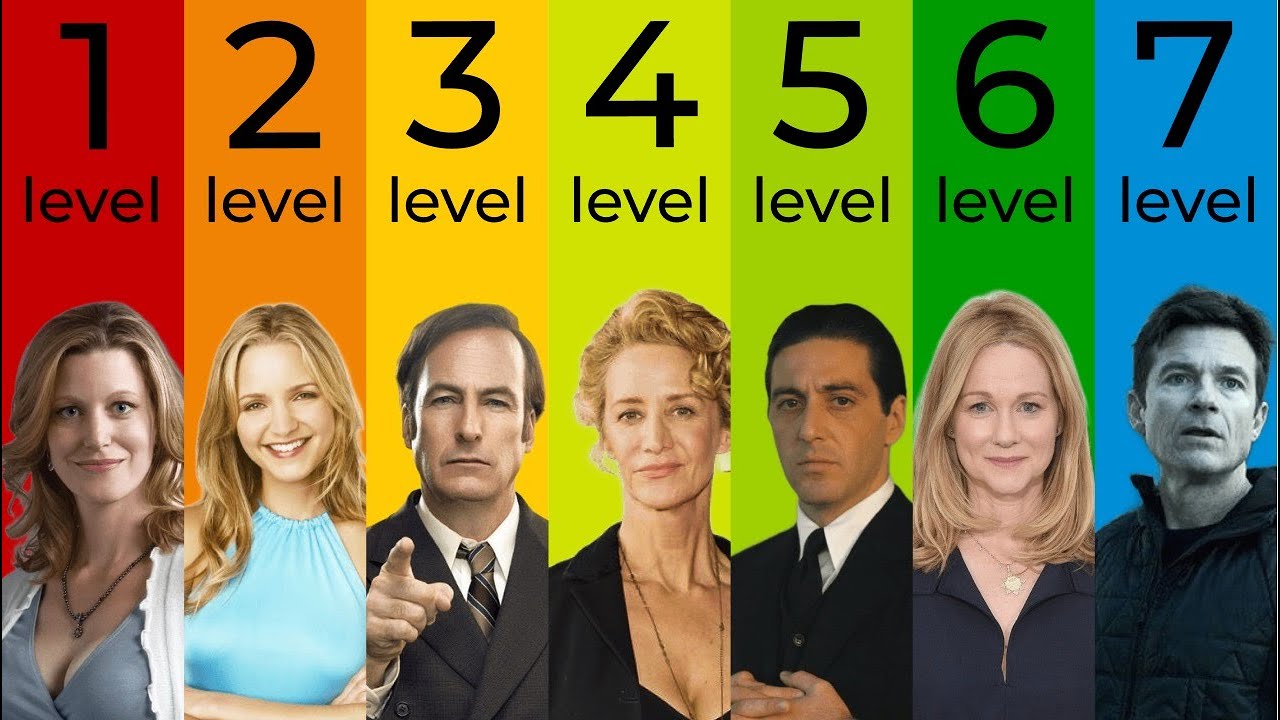 The 7 Levels of Money Launderers